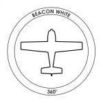 Aveo MiniMax Ariel - Image 6